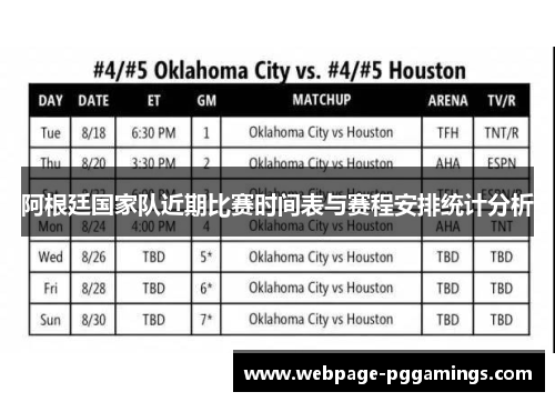 阿根廷国家队近期比赛时间表与赛程安排统计分析
