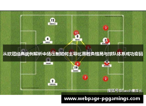 从欧冠经典战例解析中场压制如何主导比赛胜负格局与球队体系成功密码
