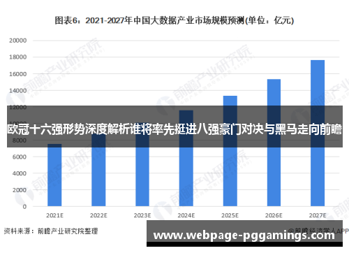 欧冠十六强形势深度解析谁将率先挺进八强豪门对决与黑马走向前瞻
