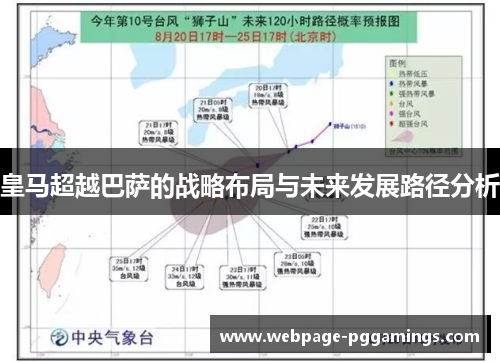 皇马超越巴萨的战略布局与未来发展路径分析 皇马超越巴萨的战略布局与未来发展路径分析